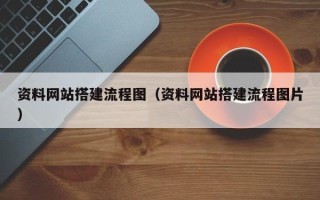 浙江资料网站搭建流程图（资料网站搭建流程图片）